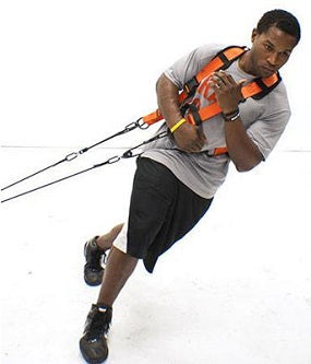Performance Harness